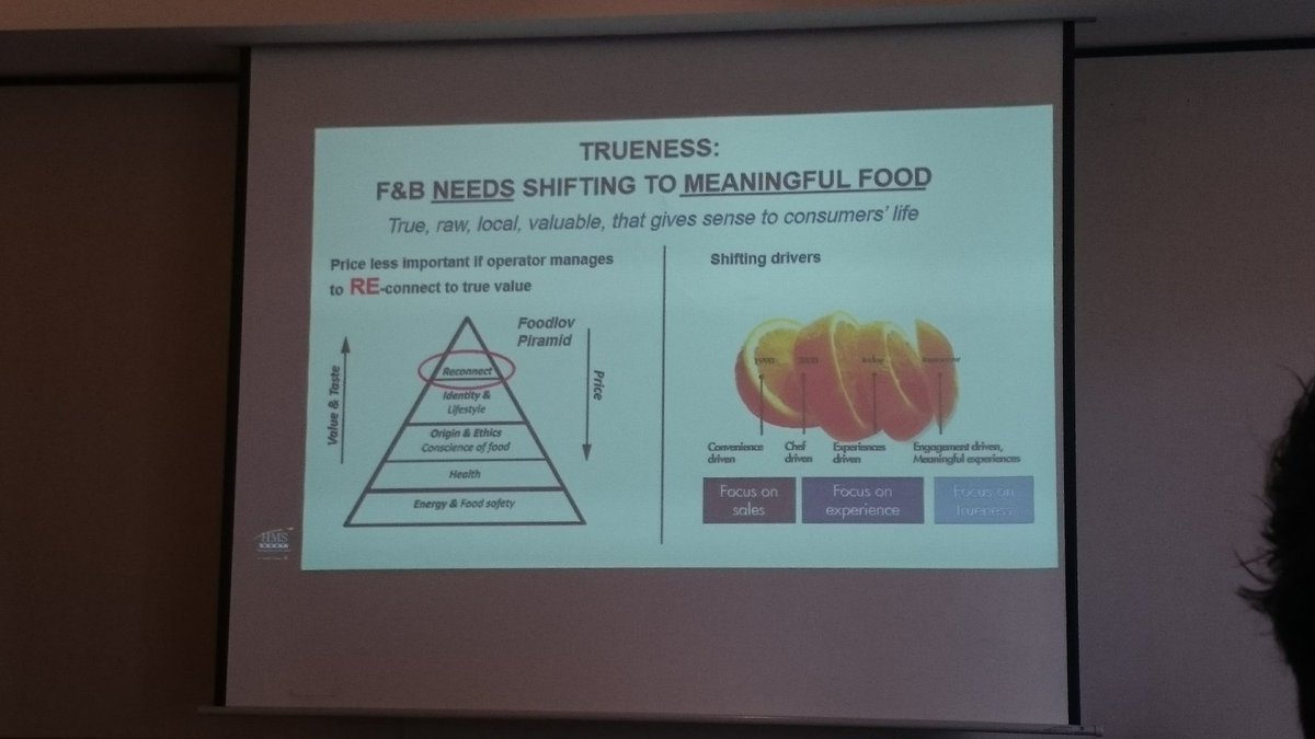 HMSHost zet de piramide van #Foodlov  al succesvol in. Boegbeeld is LEON. <a href="/FoodserviceXS/">FoodserviceXs</a>