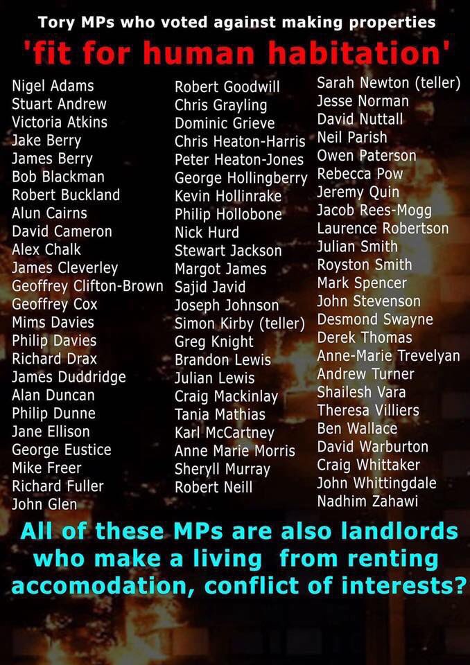 TakingJobs's tweet photo. ronague: RT kmqkatie: What a disgusting lot the #Tories are #ToriesOutNow #ToriesOut #ResignMay #ResignMayNow #S… https://t.co/b9zsWFasvM