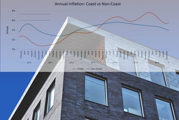 afrikonomics's tweet photo. South Africa : Perspectives for the Real Estate Market - https://t.co/YxyhxoAeAo https://t.co/zHsTc9fp5k