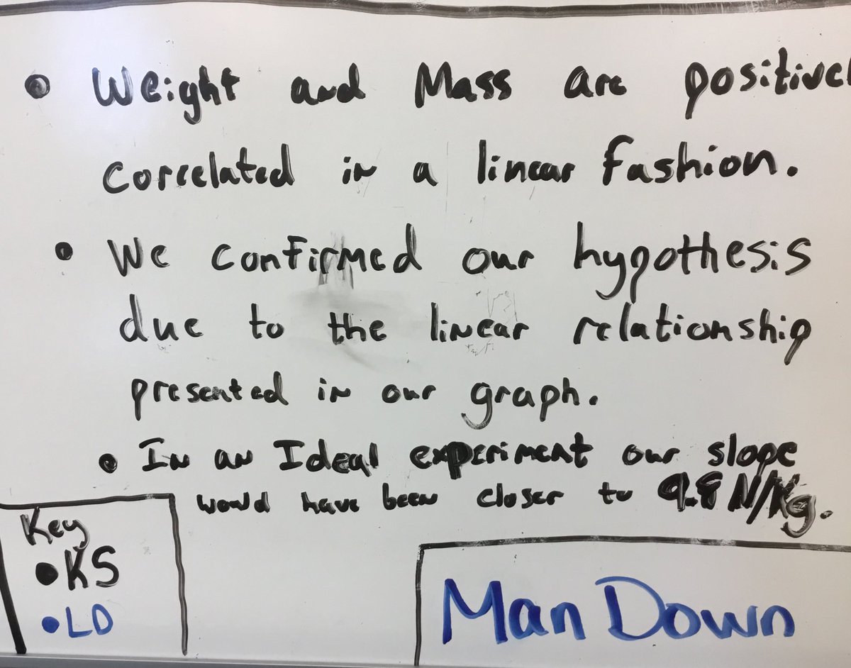 MrLeNadj's tweet photo. It's safe 2 say that my cool #PhysicalScience Ss got their #physics quite well!#iteachphysicalscience #iteachphysics #modphys @AMTAteachers https://t.co/mhWy6UEiw8