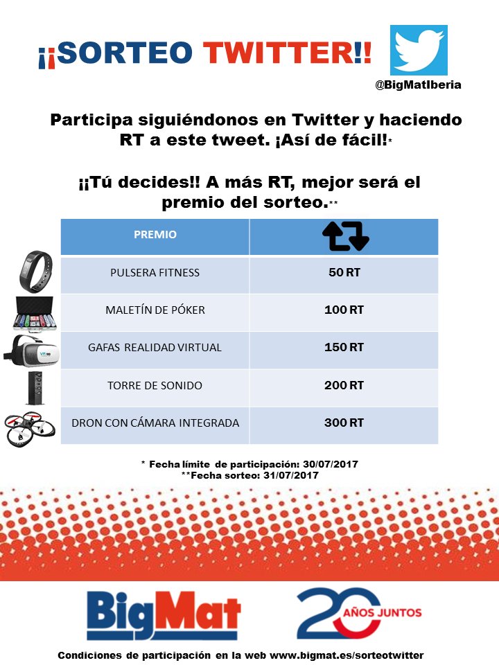 BigMatIberia's tweet photo. ¡CELEBRAMOS EL 20 ANIVERSARIO DE BIGMAT! Síguenos y haz RT a este tweet para entrar en el #SORTEO. ¡Cuantos más consigamos, mejor premio!🏆 https://t.co/VpN9z2wpH1