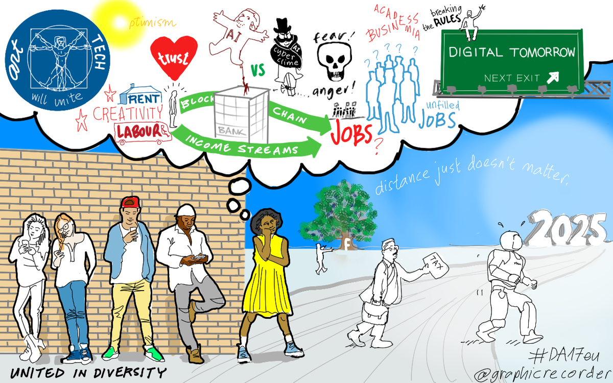 graphicrecorder's tweet photo. How do young people from all around Europe see the digital future? Discussions at #DA17eu with @DSMeu #DigitalSingleMarket #DigitalSkills https://t.co/KEEyUvHz8U