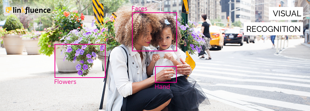 linkfluenceDE's tweet photo. Ab sofort starten wir mit unserer eigenen Technologie zur Bilderkennung durch. Mehr Infos dazu auf unserem Blog! https://t.co/yC30T0WENw https://t.co/GxmoJlDT8Y