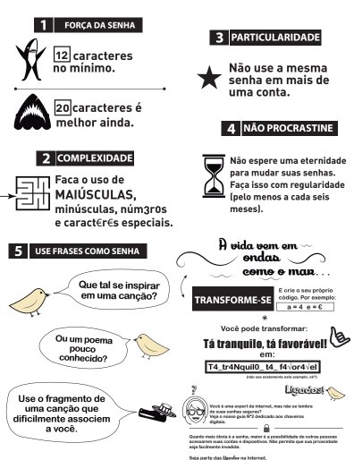 carobotero's tweet photo. é claro, também temos Guias de segurança digital @Karisma em Português https://t.co/UbMozcQJ1E https://t.co/3x4hREdXOi