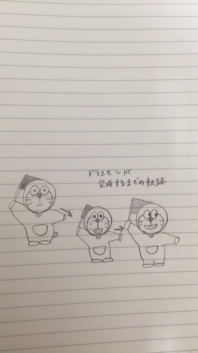 ドラえもんの絵描き歌 ドラえもんの絵描き歌
