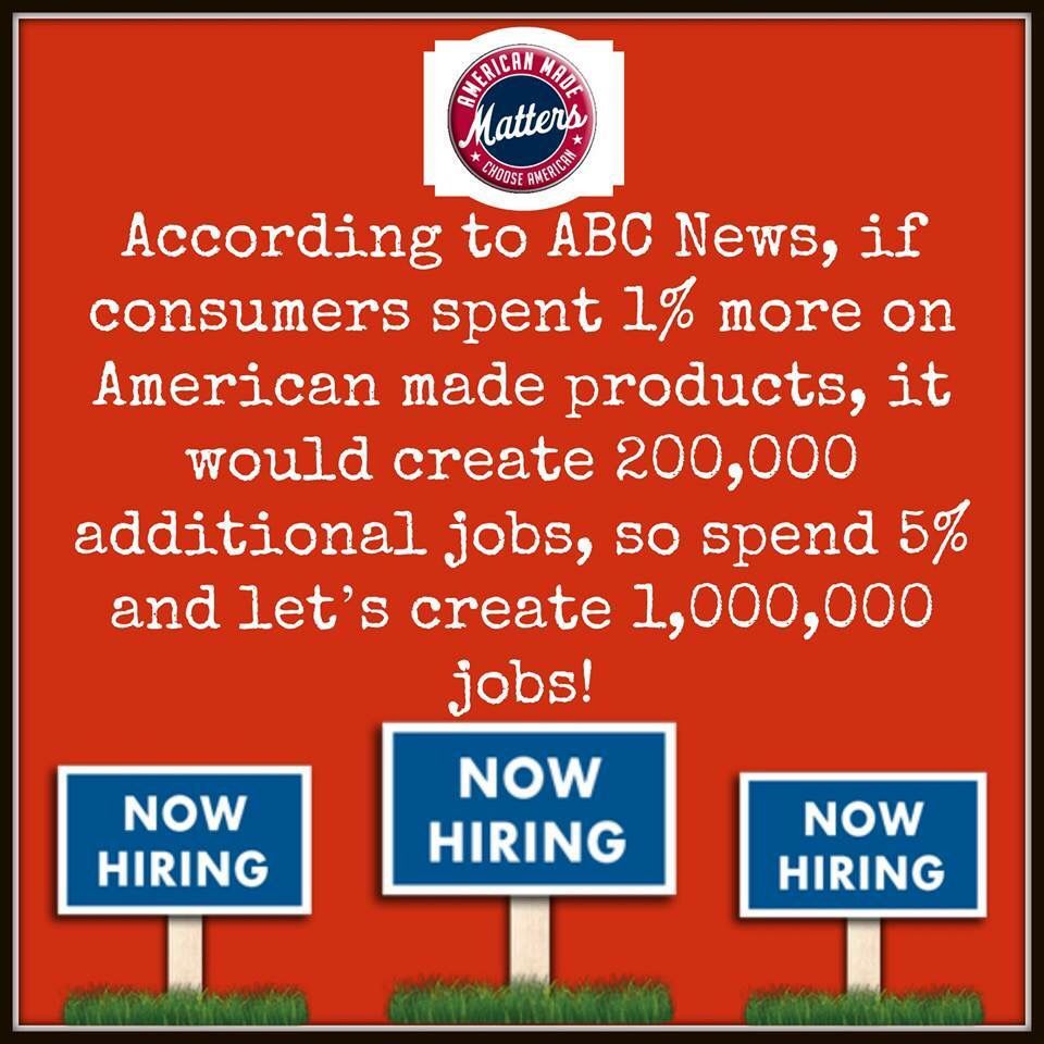 USMadeMatters's tweet photo. Spend 5% more on #MadeinUSA products and we can create 1,000,000 jobs! #ChecktheTag #AmericanJobs https://t.co/j0jARbcRxf