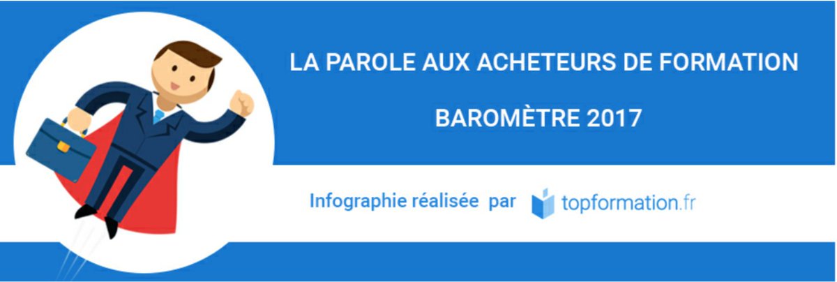 AGINIUS Formation tweet media