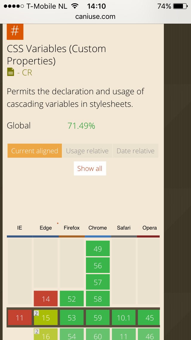virgilrocks's tweet image. Atleast Edge is sponsoring this event. #cssday #cssvariables