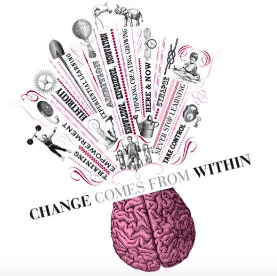 nipotiinaffitto's tweet image. A @Roma arriva #ChallengeNetwork! Corsi gratuiti per #giovani che si interessano di #Programmazione e #DigitalMarketing! @infogiovaniroma