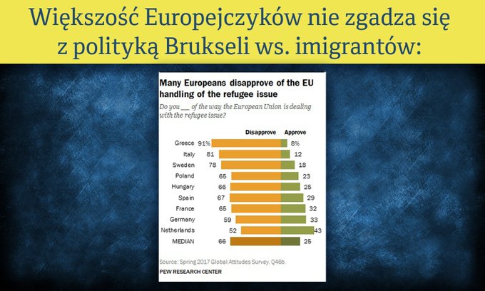Zobacz obraz na Twitterze