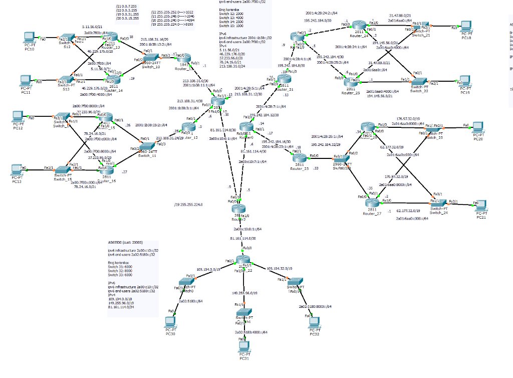 integrated circuit and system design power and timing modeling