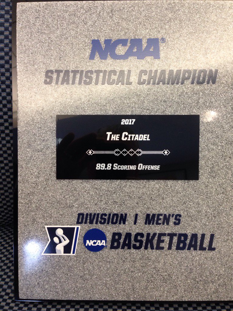 The Citadel AD tweet media