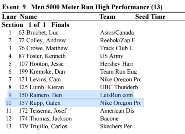 letsrundotcom's tweet photo. Very interesting matchup on tap at tonight's Stumptown Twilight meet in Portland (men's 5k goes off at 11:45 p.m. ET). https://t.co/UAGwYboFzf