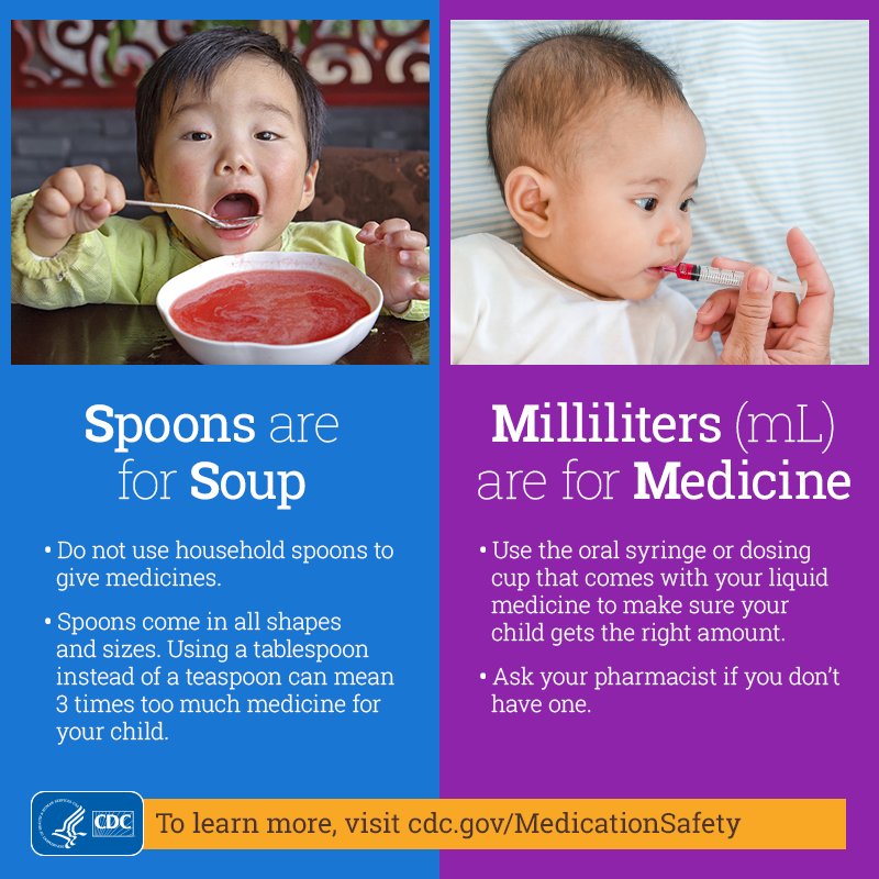 CDCgov's tweet photo. Parents: Don’t use household spoons to give medicines. Use oral syringe/dosing cup that comes w/ kid’s meds. https://t.co/AnmKAkJYdg https://t.co/fscRalRCrw