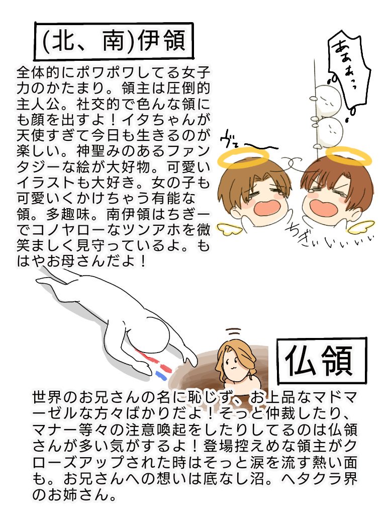 1度やってみたかったヘタリア各領イメージです(全て独断と偏見)全領大好きです！悪気は全くありません！！！！全領大好きです！(大事な事なのでry 