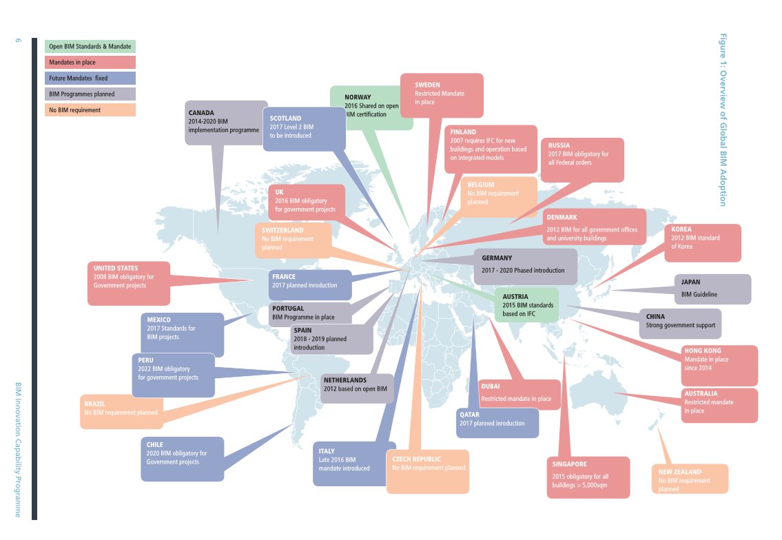 <a href="/StephenHamilNBS/">Stephen Hamil</a> <a href="/StewartGH1970/">Graham H Stewart</a> <a href="/alohasasha/">Sasha Reed</a> There's BIM in south america as well, come on. <a href="/buildingSMARTCL/">buildingSMART Chile</a>