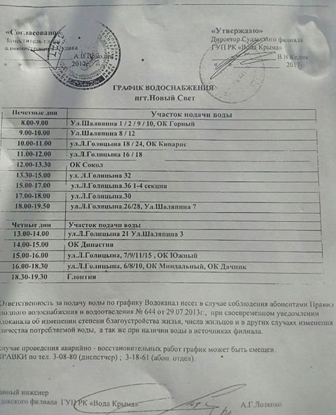 Переглянути зображення у Твіттері
