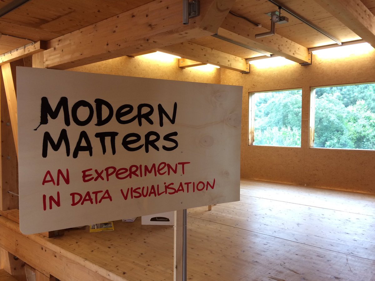 Next up: Modern Matters: An Experiment in Data Visualisation
digitalbauhaussummit.de/participants/t… in the Neufert-Box, starting at 3:45 PM. #dbs17