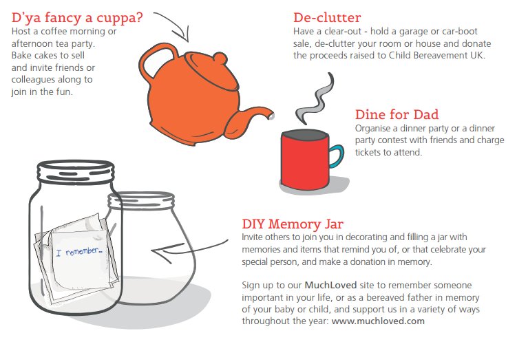 Child Bereavement UK tweet media