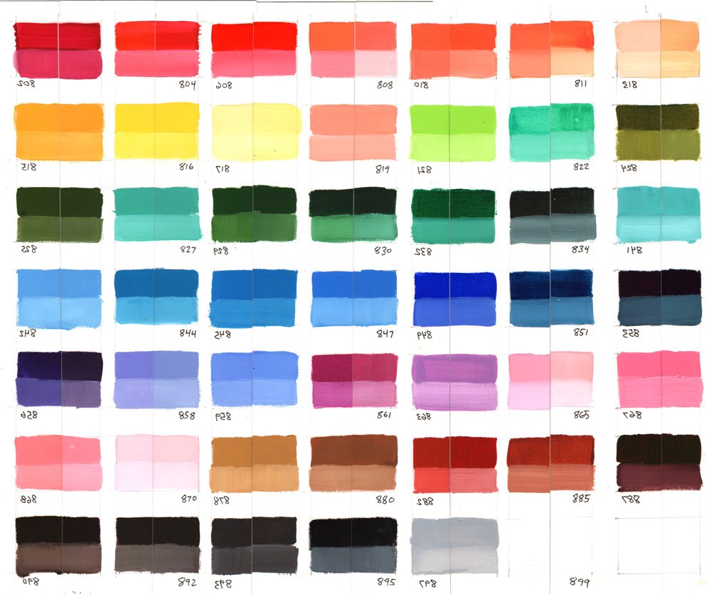 Shinhan Watercolor Chart