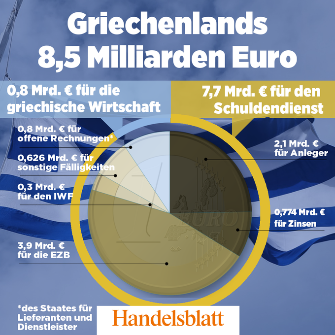 Προβολή εικόνας στο Twitter Προβολή εικόνας στο Twitter