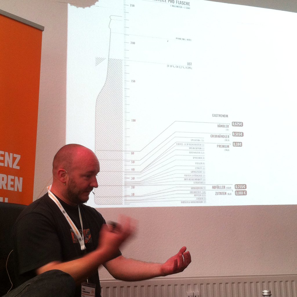 major_lens's tweet photo. Danke für die gelebte Gleichwürdigkeit @luebbermann
#newwf17 #newwork #newworkfuture #ministrygroup #zwhy https://t.co/WzMBFtSOYt