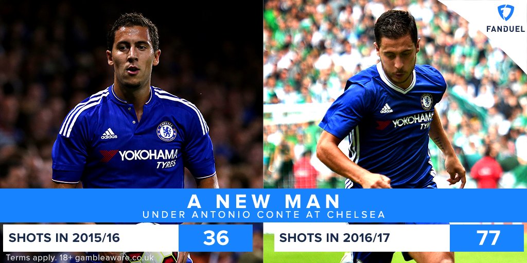 A man revitalised under Antonio Conte. #CFC