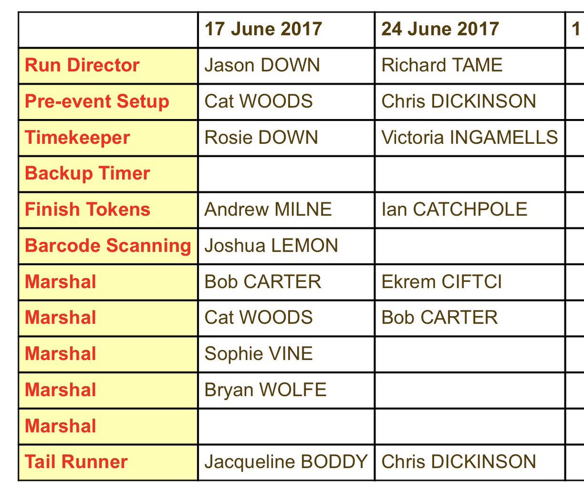 Final plea for marshals and a backup timekeeper for tomorrow morning #parkrun