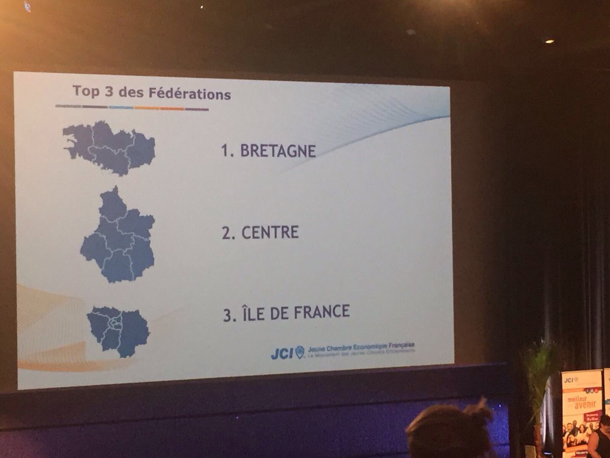 jcebretagne's tweet photo. La Fédération @jcebretagne brille grâce aux actions @JCELorient @jce_quimper @JCEVannes @jcerennes @jcesaintbrieuc @JCE_Brest @JCEvitre #JCI https://t.co/o90Nh1RLDn