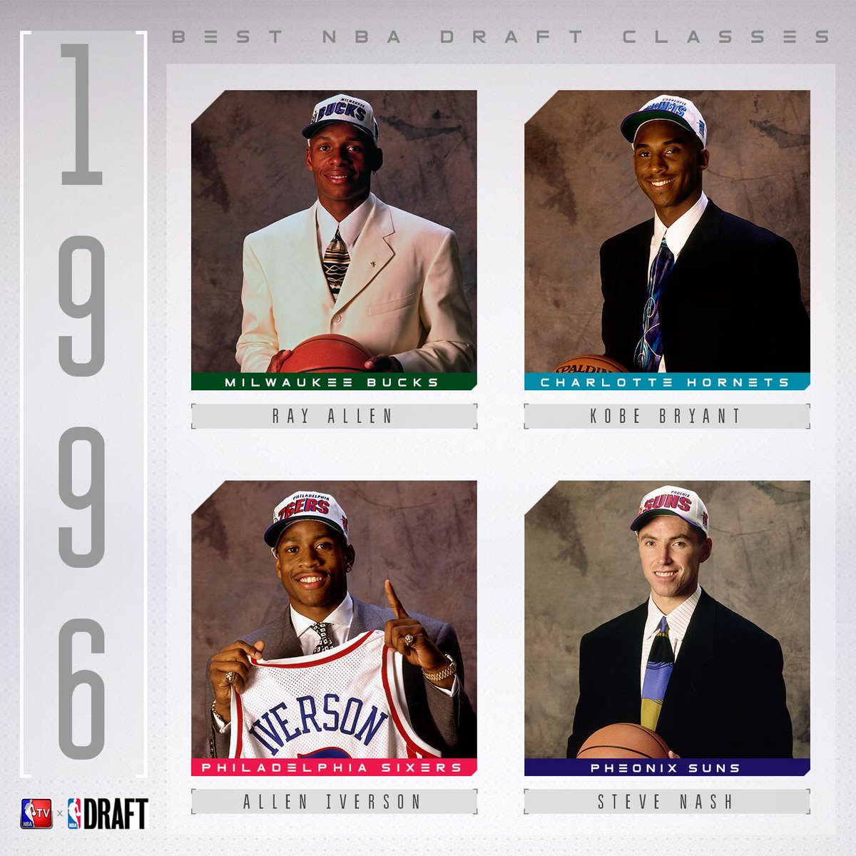 NBATV's tweet photo. RT if you think the 1996 #NBADraft class was the best draft class ever. https://t.co/RDqwDjfcpQ