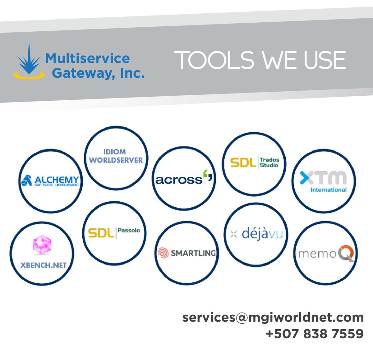 MultiserviceGat tweet picture