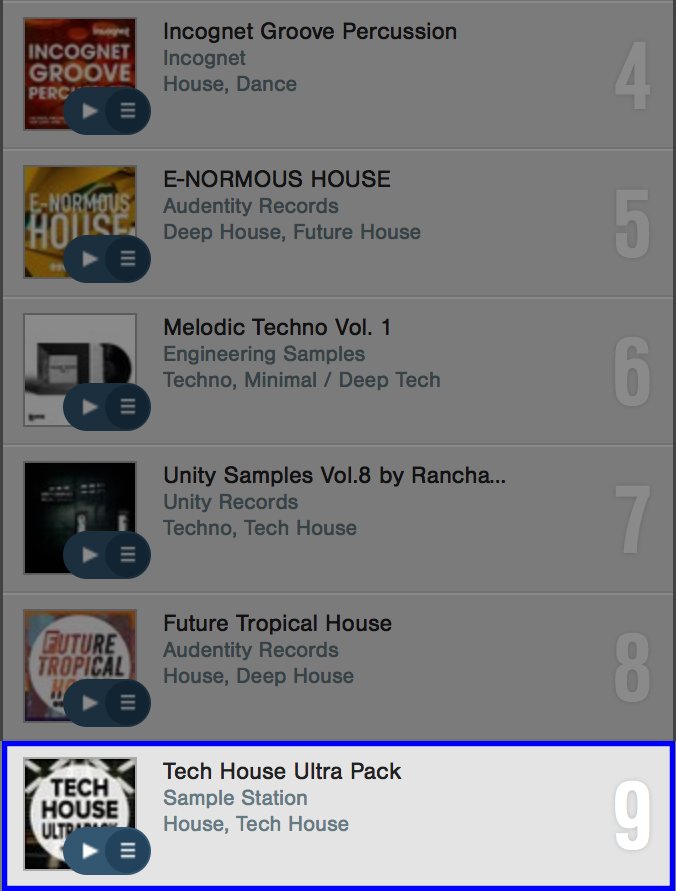Sample_Station's tweet image. Amazing response!!! Tech House Ultrapack is #9 in @beatport sounds main chart. Not grabbed it yet? Get it here ow.ly/UB6K30cESRR