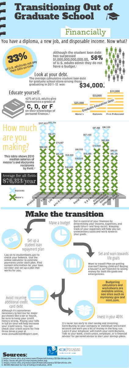 GradSense tweet media