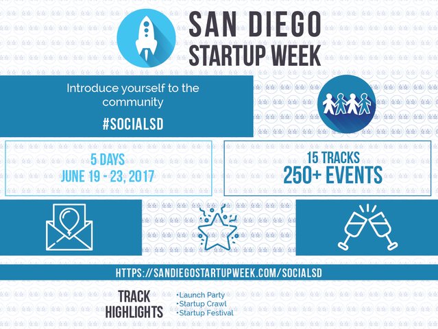 SDStartupWeek's tweet photo. [6/23 @ 4 PM] Join us for "Startup Fair". See full agenda: https://t.co/BuJuCElfbD #SDSW #SocialSD https://t.co/L7ey8bSRz6