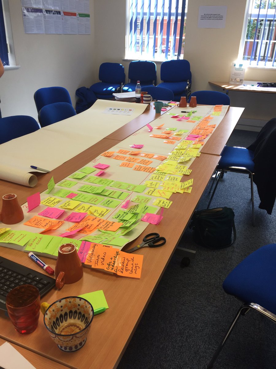 A productive day planning our next five years! We're going to be busy! 🤔👍👏People with #mnd @ the ❤ of what we do.