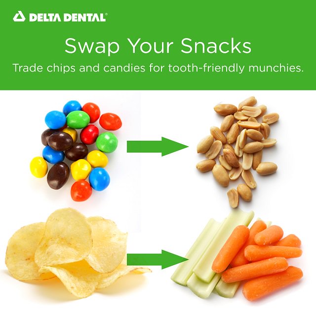 deltadentalil's tweet photo. Munchies matter! Make these #snackswaps for a healthier smile. #themoreyouknow #healthyfood #dentaltips https://t.co/a9tpRe6bLo