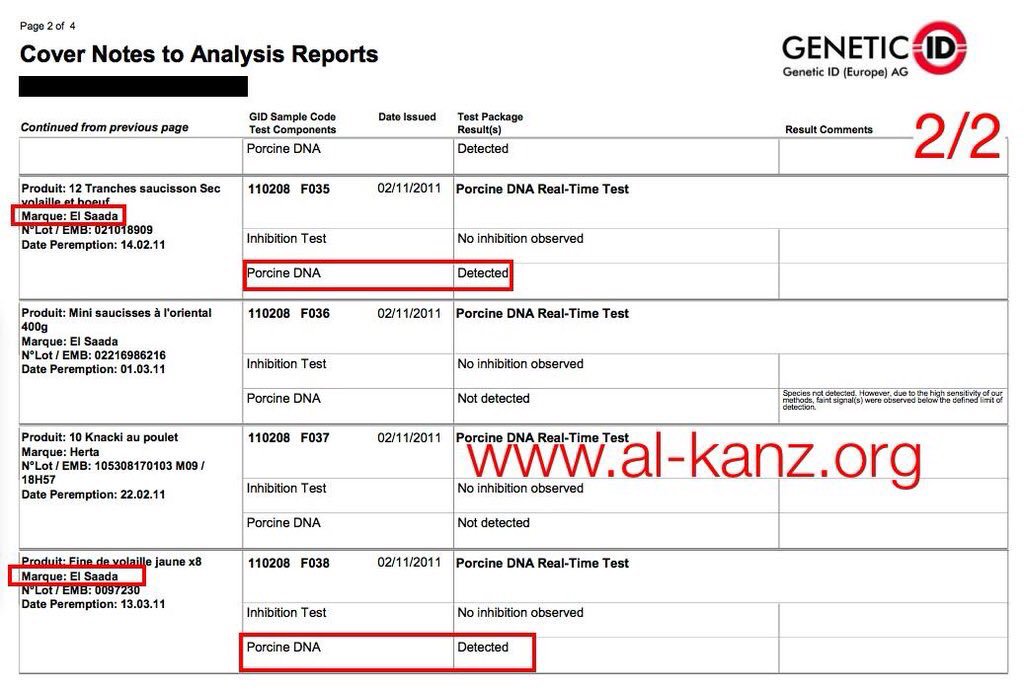 Alkanz's tweet photo. Rappel : Voici les analyses qui prouvent que 4 produits pseudo #halal de la marque #Elsaada sur 5 analysés contenaient du porc 🐷 https://t.co/YITysdfbSg