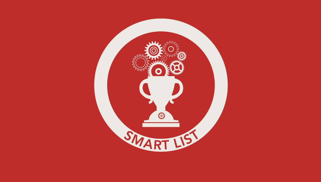 Getting_Smart's tweet photo. Today, we are recognizing 30 great apps for sharing, showing & tracking: https://t.co/jM91cDhic4 https://t.co/vTbTVlTs8G