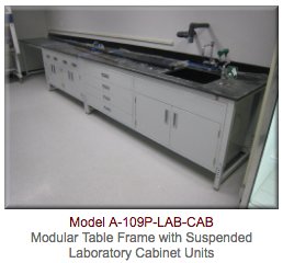 rdmind's tweet image. Recognizing an excellent science lab table... 
rdm-ind.com/IndustrialFurn…

#ScienceLabTable
#LaboratoryFurniture
#LabTableAccessories
#LabTable