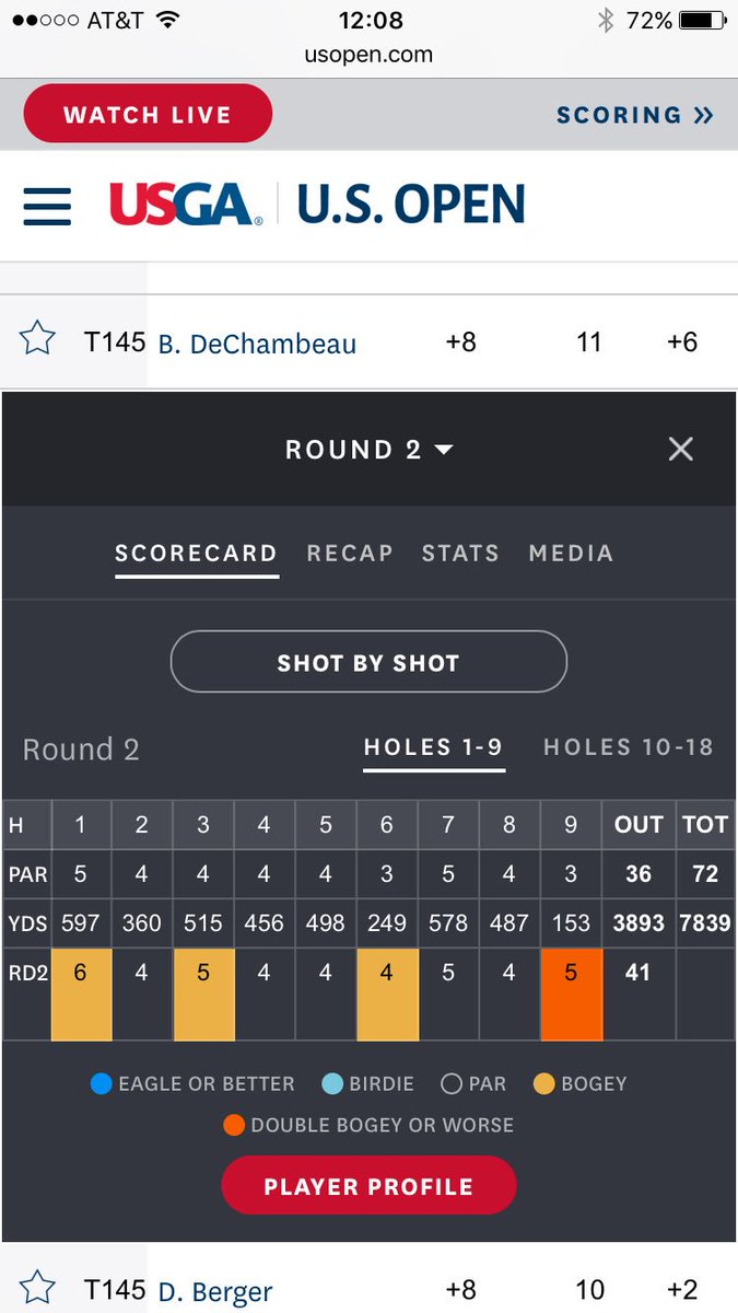 TronCarterNLU's tweet photo. The more shots you hit the more data points you have. And you can turn those countless points of data into insights. 🤔 https://t.co/ozaVmgSfeH