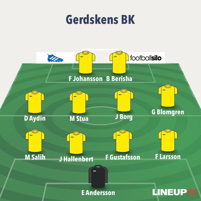 Derby 18.30.
Ersättare: Adam, Elmander, Enis, Kjellson, Hallberg, Drake