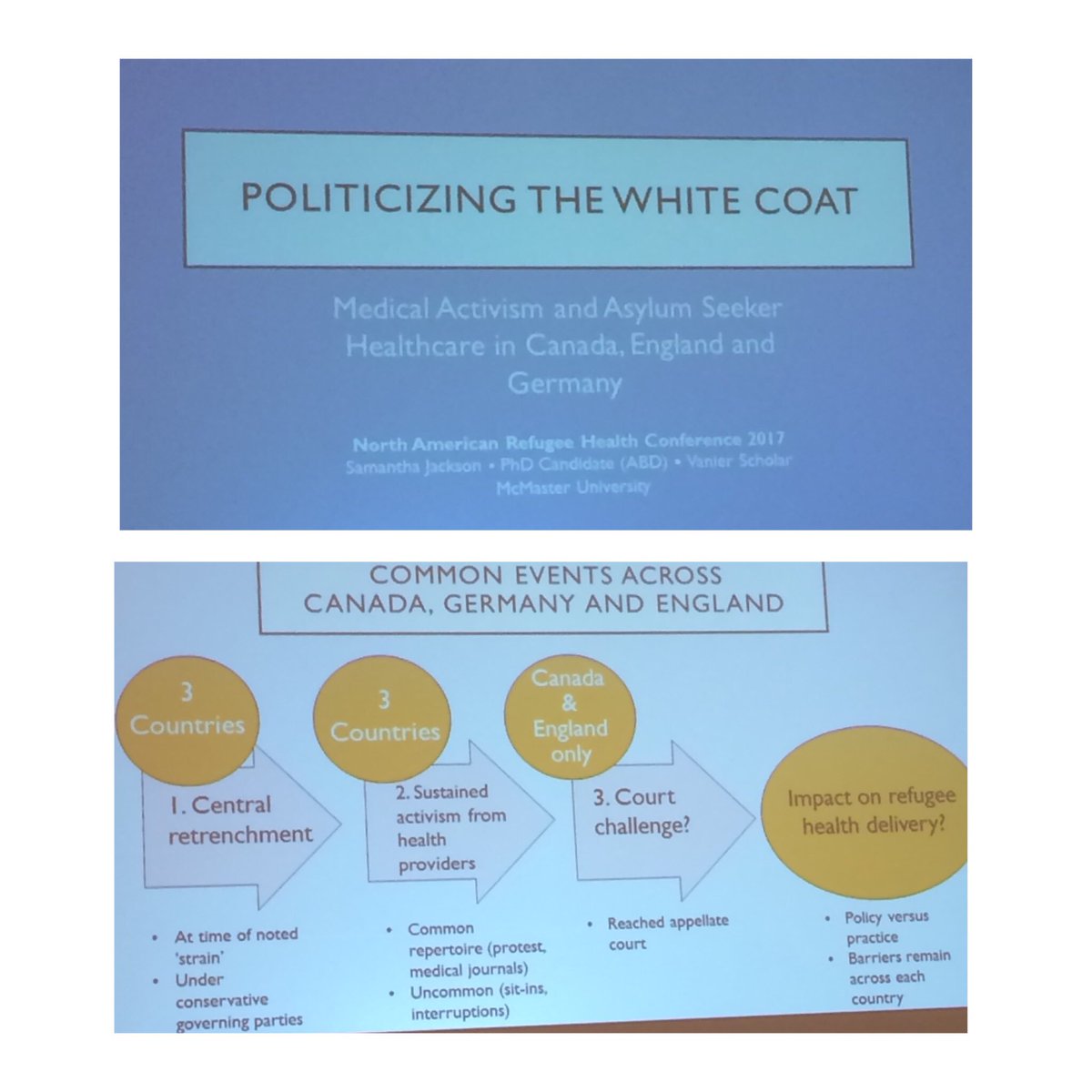 #NARHCTO "Politicizing the white coat" - exciting and inspiring research on #advocacy movement for access to healthcare for #AsylumSeekers