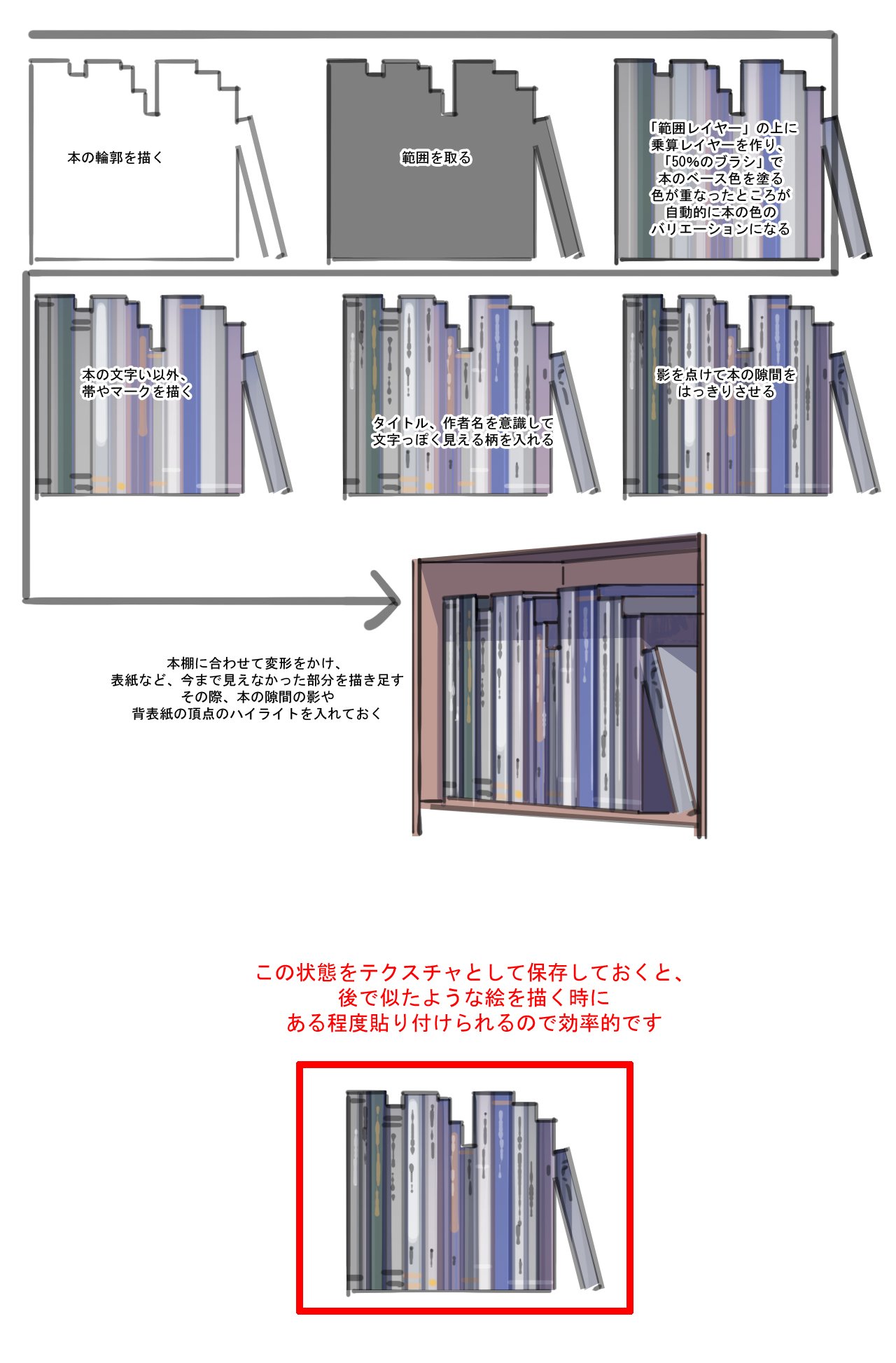 Meiz コミティア136 の08a 追加 描いた絵をテクスチャとして保存しておくと後で少し作業が軽減されることがあります 空 海 地面 樹木 壁紙なども同様です お絵描きの資料にどうぞ T Co Ksziroou5s Twitter