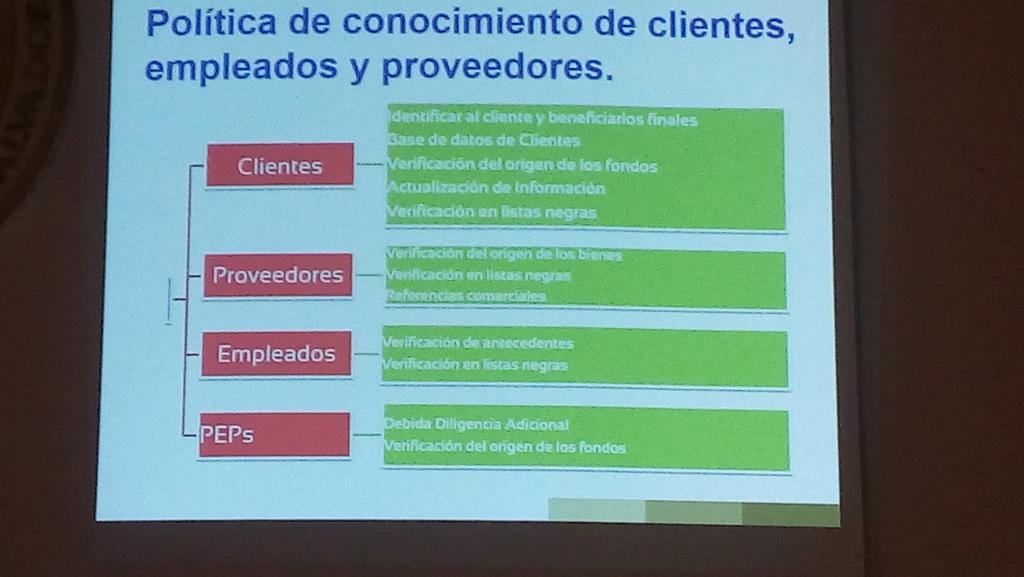 jorserramen's tweet photo. Sobre Lavado Dinero hay que estar actualizados pues lavadores mejoran siempre tácticas #Emprendedores #AMLConsulting https://t.co/FikbKNgLqo
