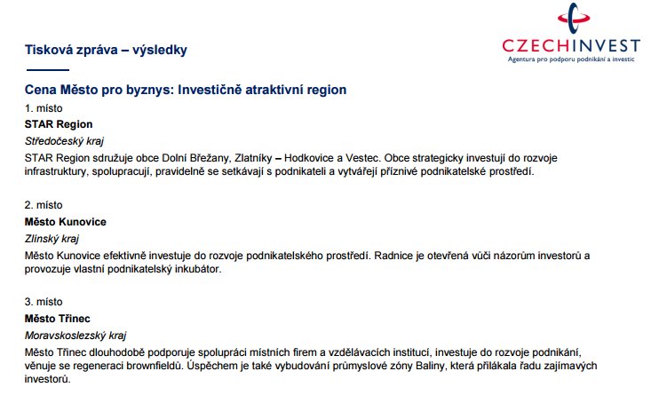 STARclustercz's tweet photo. #STARregion je investičně nejatraktivnějším regionem ČR pro rok 2016! Ocenění udělil @CzechInvest_CZ. Více informací:https://t.co/wuUJYYNd6v https://t.co/6Ao7smRnRO