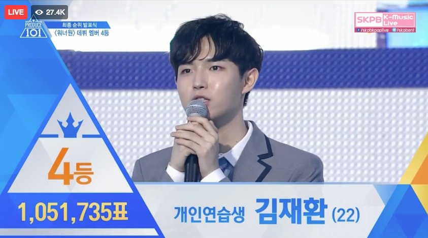 jammc1's tweet photo. อันดับที่ 4 แจฮวาน
#PRODUCE101FINAL https://t.co/RTveBKLsyA