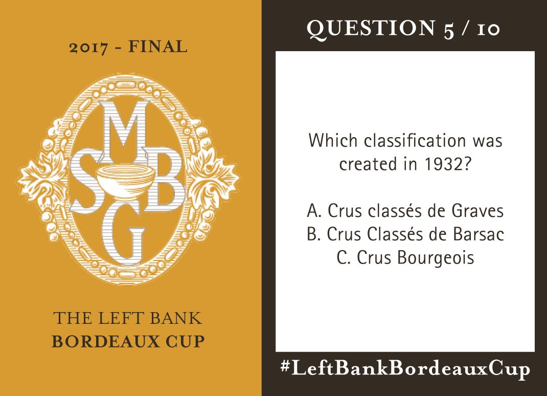 LeftBankBordeauxCup tweet media