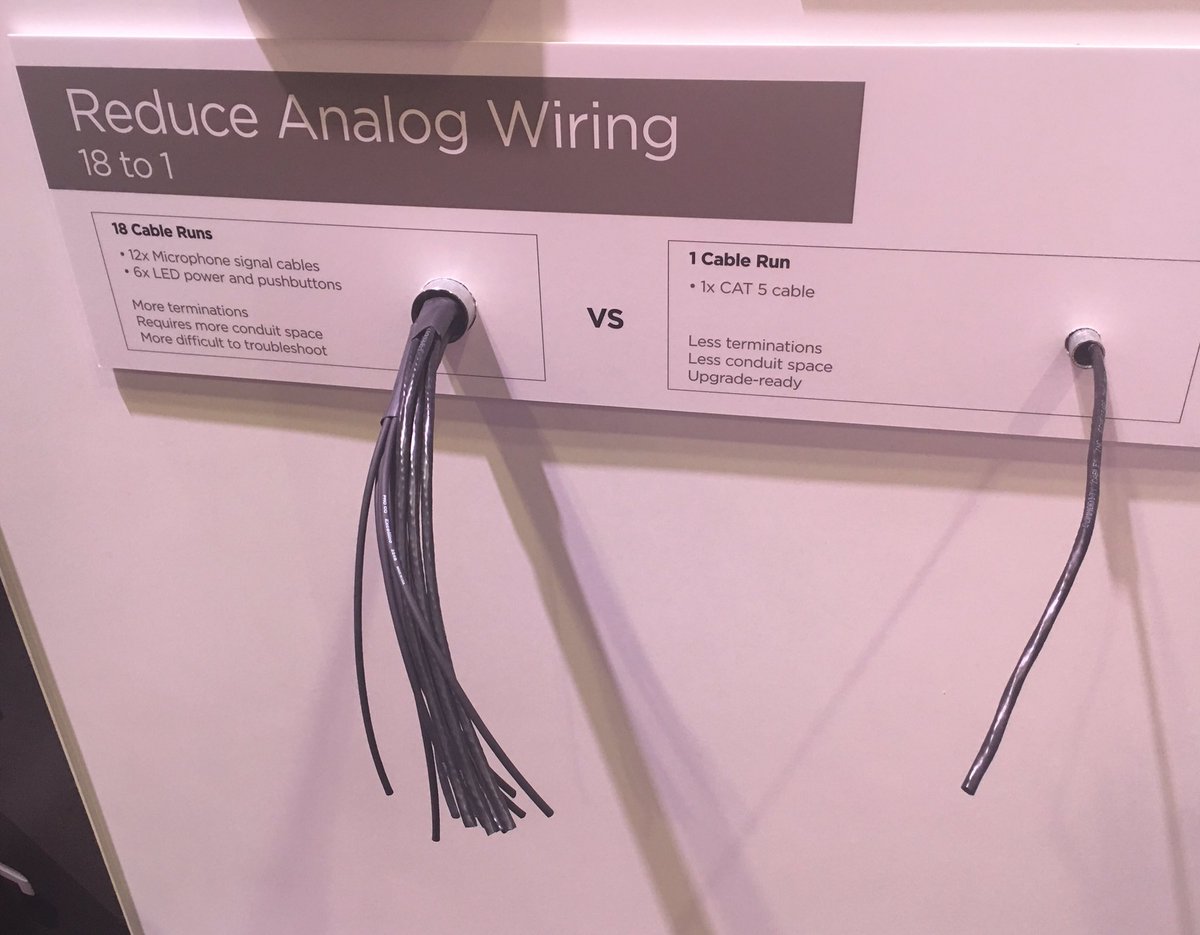 BosePro's tweet image. It&apos;s &quot;one cable to the table&quot; with the NEW #BosePro #ControlSpace EX conferencing solution! Learn more at Pro.Bose.Com.