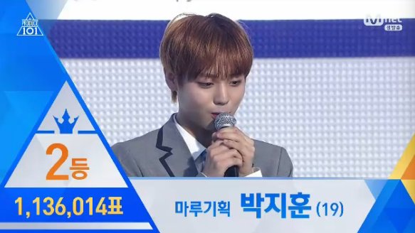 soompi's tweet photo. Maroo's Park Jihoon (#PRODUCE101FINAL 2nd Place): https://t.co/UY9NCoTPqh https://t.co/oCZyrGjHdA