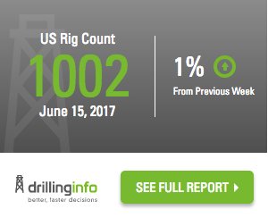 EnverusEnergy's tweet photo. Today's Drillinginfo US Rig Count is 1002. See the trend over the past 30 days: https://t.co/W3aeP3CxGu https://t.co/0OrPeLEQCc